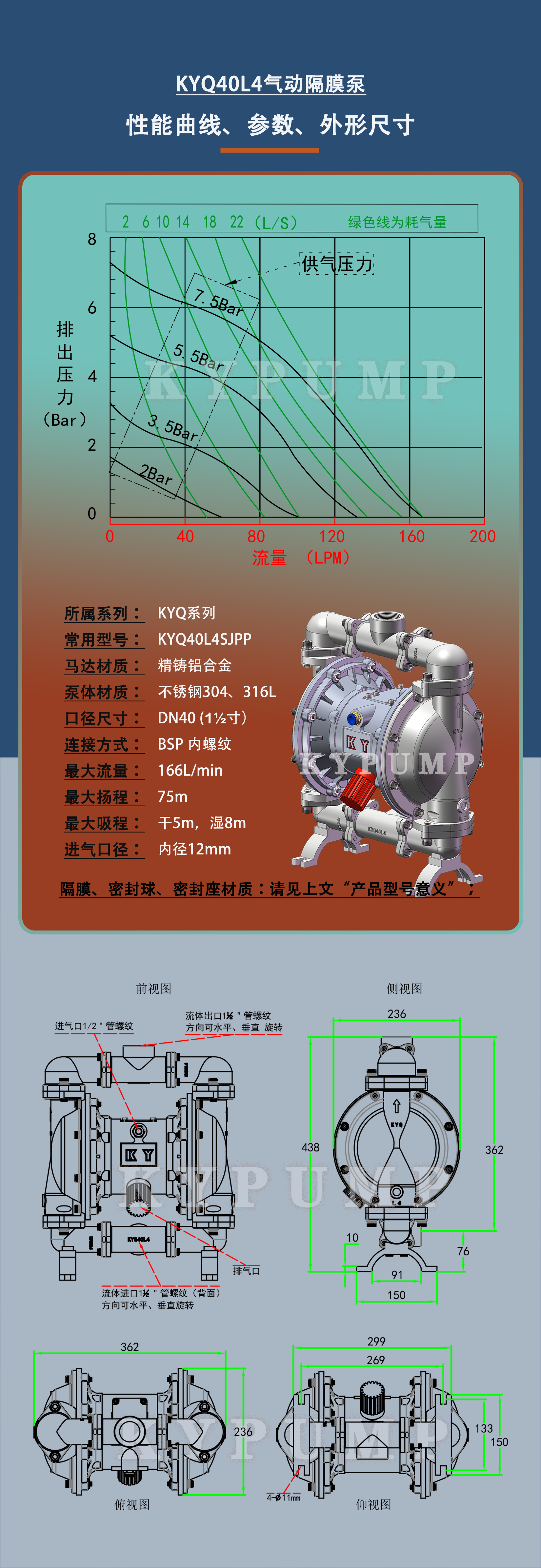 5-泵詳細參數KYQ40L4