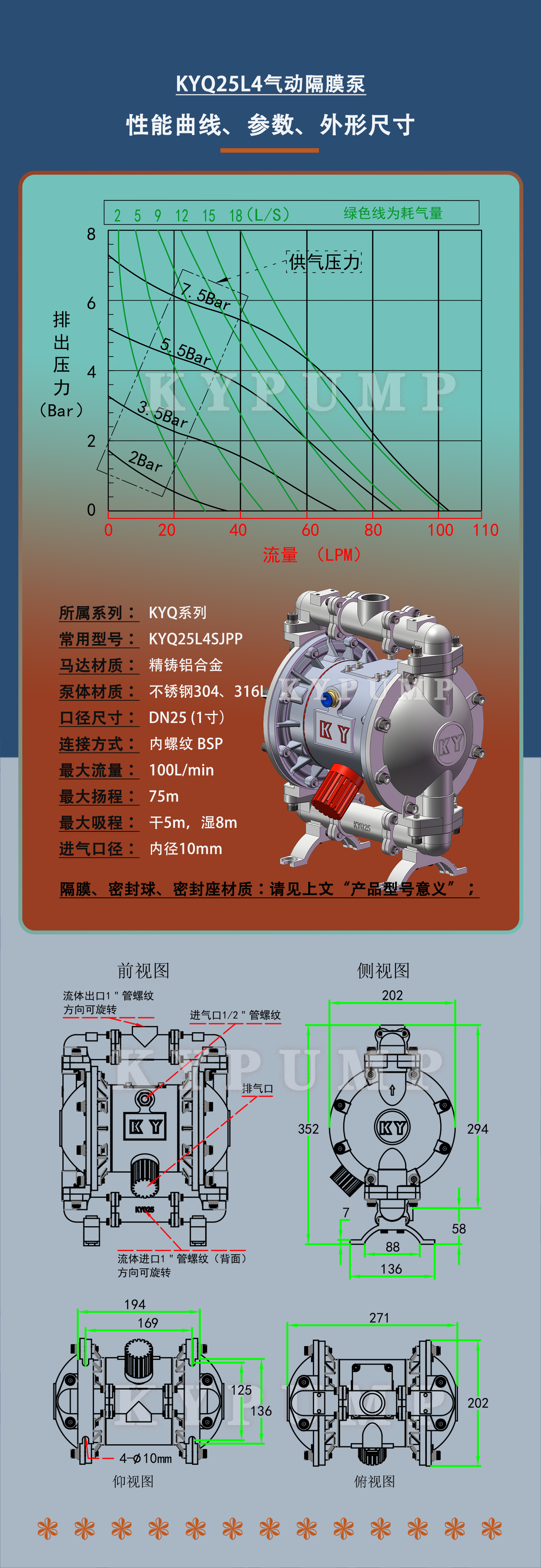 5-泵詳細參數(shù)KYQ25L4
