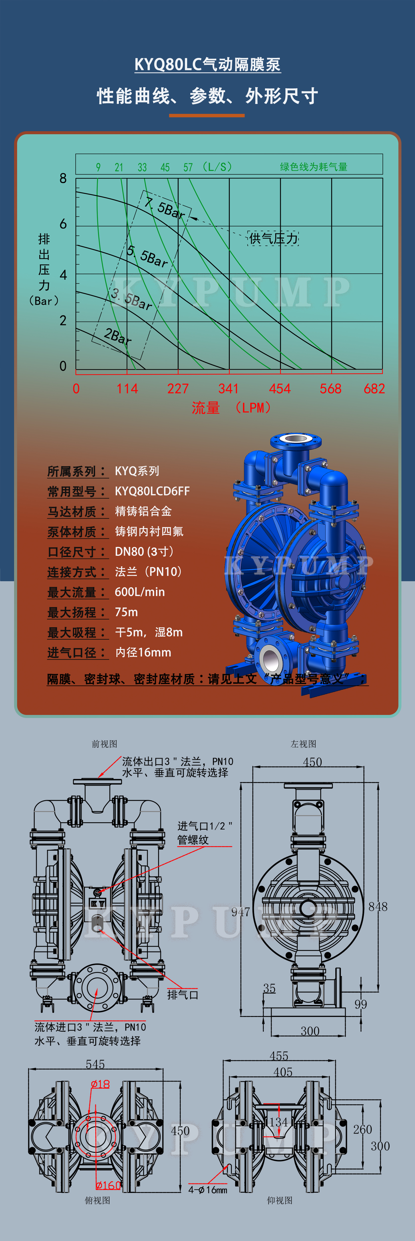 5-泵詳細參數KYQ80LC