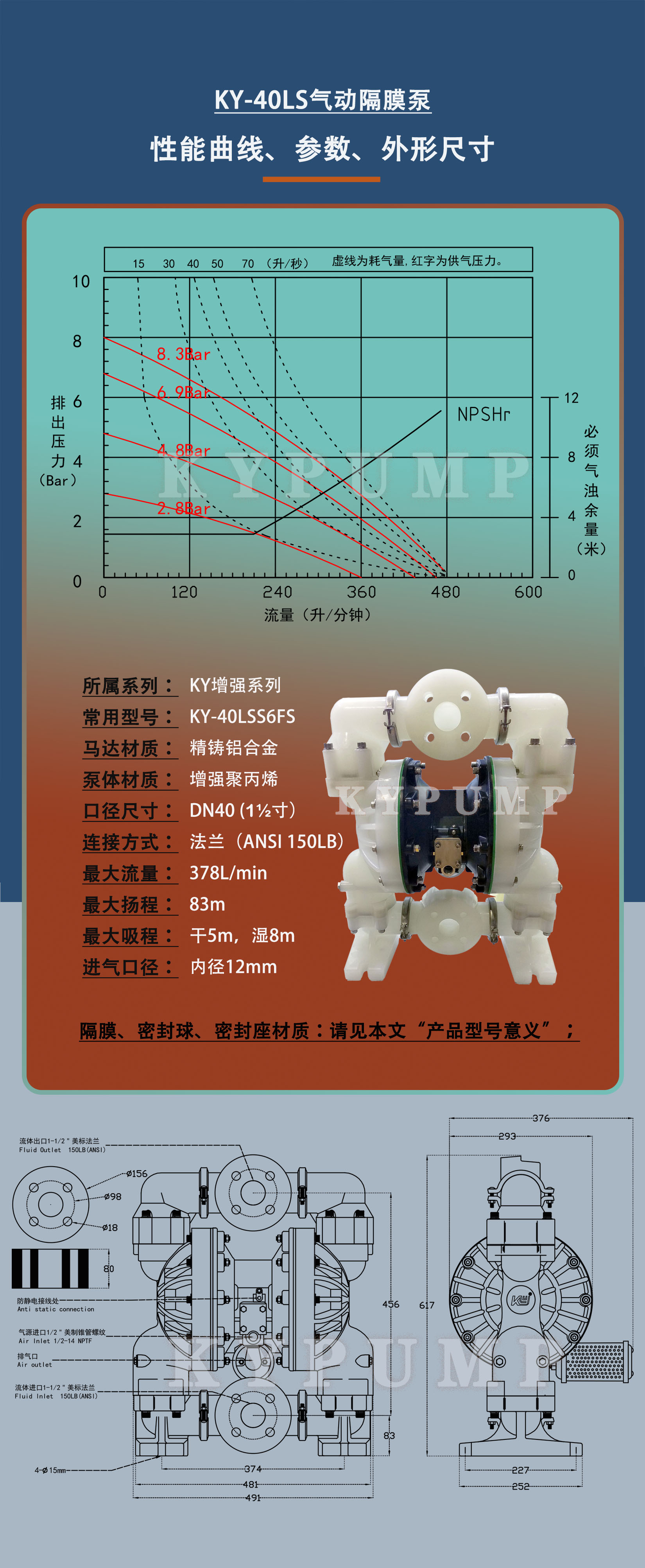 5-泵詳細參數(shù)KY-40LS