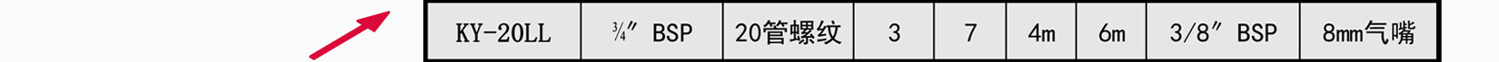 KY-20鋁合金氣動隔膜泵詳細參數