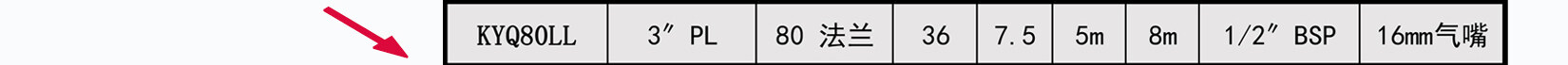 KYQ80鋁合金氣動隔膜泵詳細參數